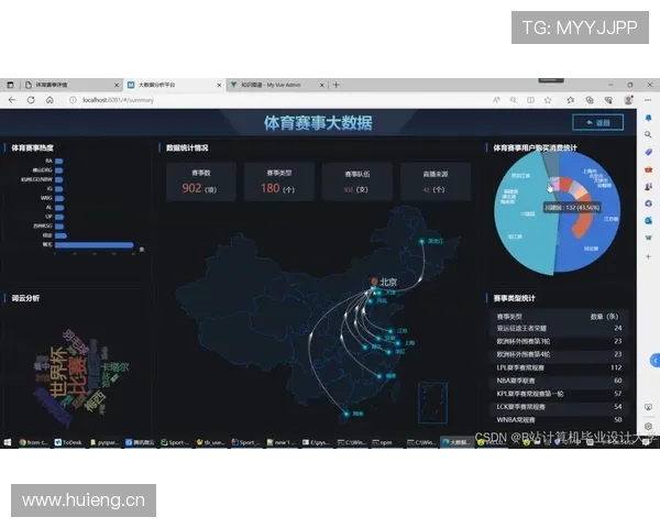 全球体育赛事数据深度解析与趋势洞察平台分析 - 副本 - 副本 - 副本